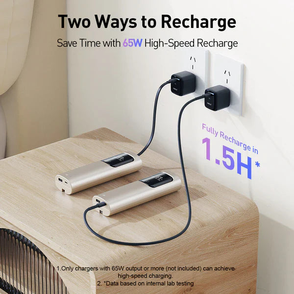 iWALK TANKER | 20000mAh 65W Fast Charging Portable Laptop Charger for All Apple Devies