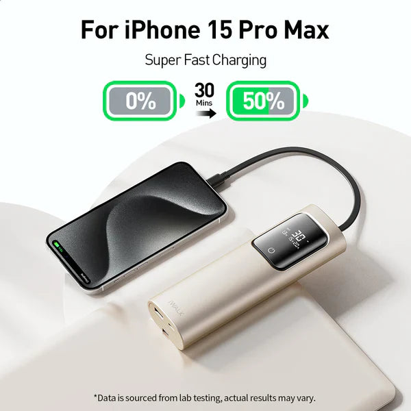 iWALK TANKER | 20000mAh 65W Fast Charging Portable Laptop Charger for All Apple Devies