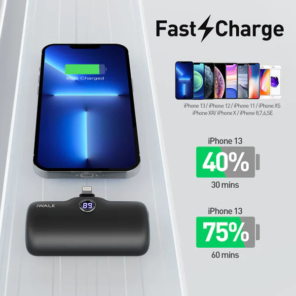 iWALK LinkPod P | 5000mAh 20W Portable Charger for iPhone [Built-In Lightning Connector]
